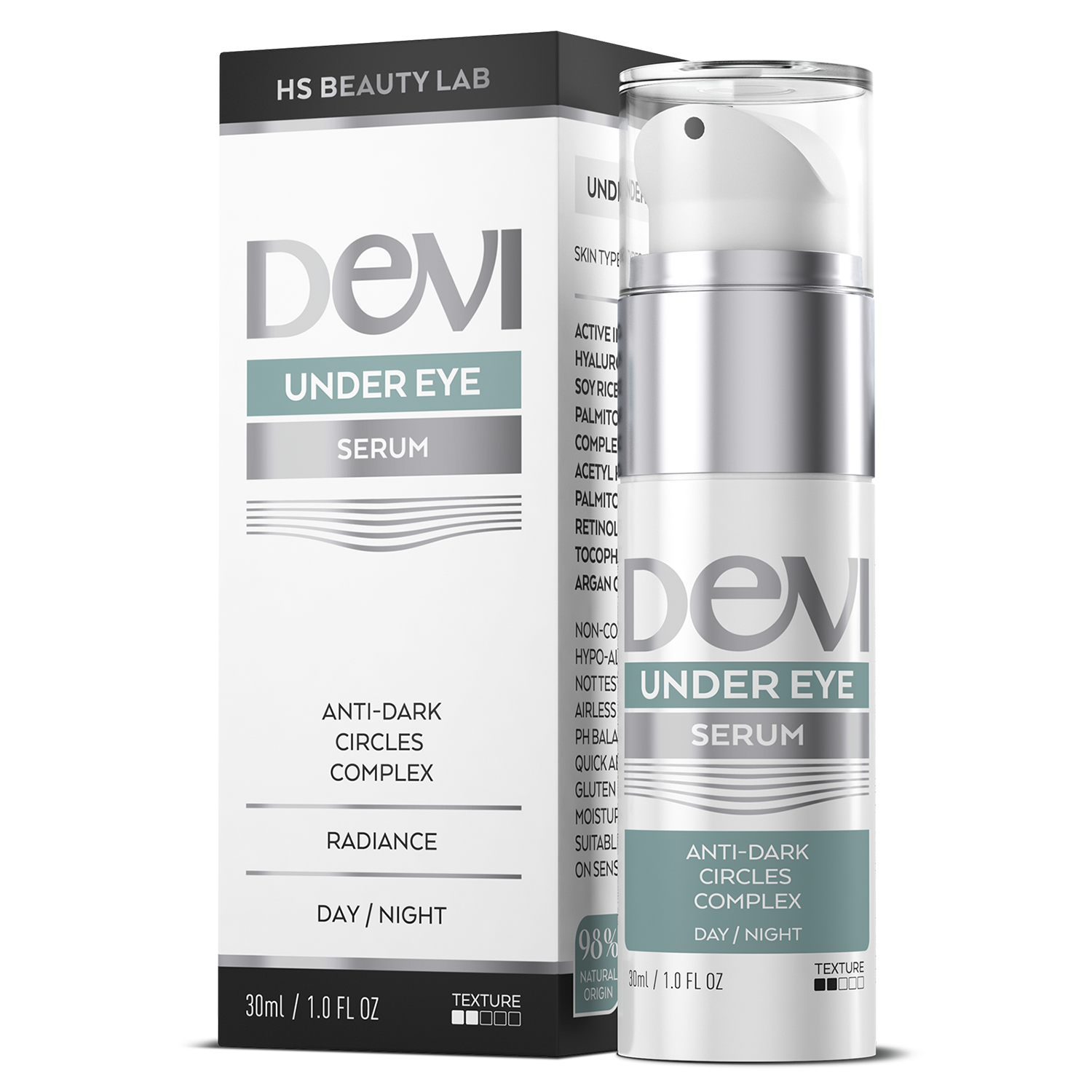 undereye serum Undereye Serum